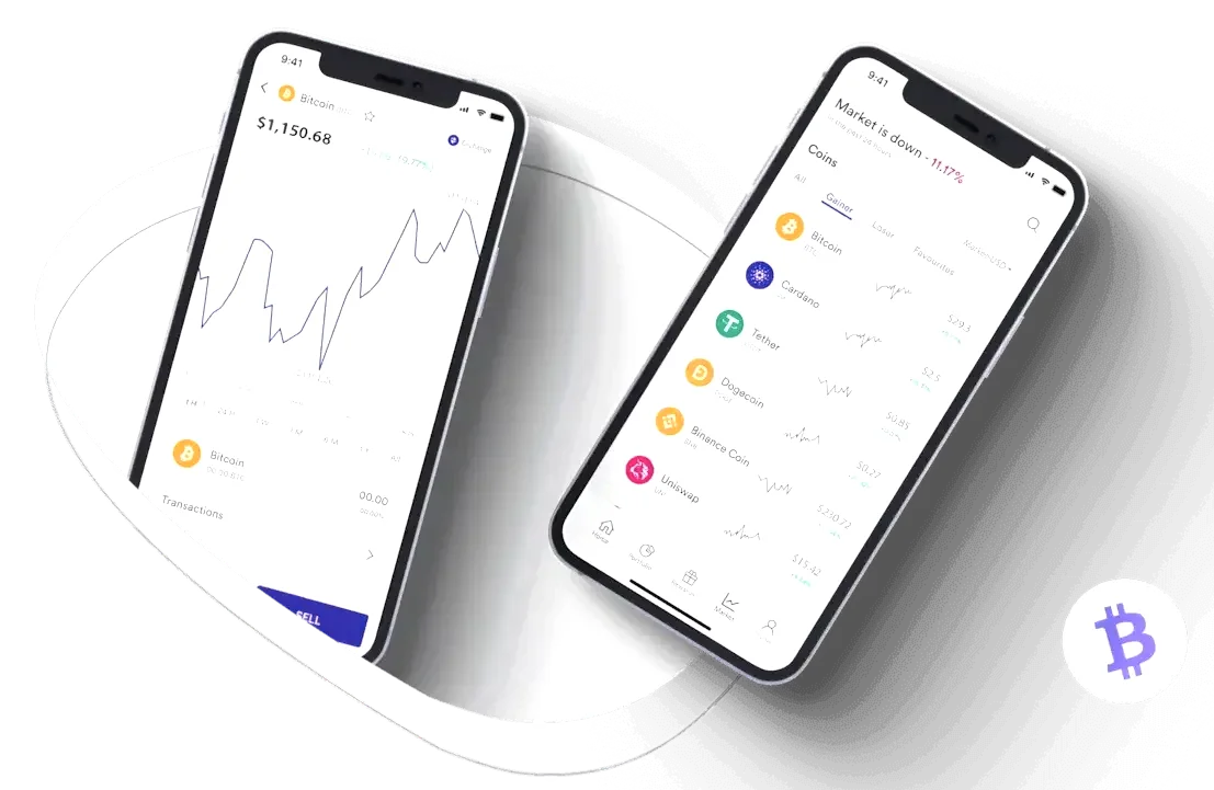 Cwre1T0KEN allocation d'actifs